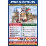 Construction Site Safety Poster
